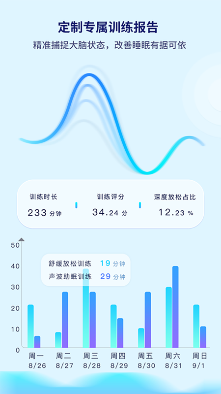水母智眠