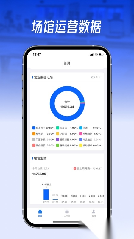 动网运动通图4