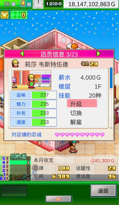 时尚洋品店物语新版(1)