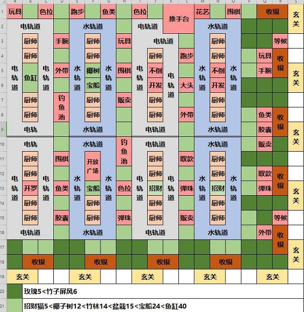 开罗海鲜寿司店直装游戏版