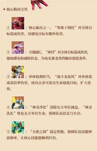 数码宝贝源码8