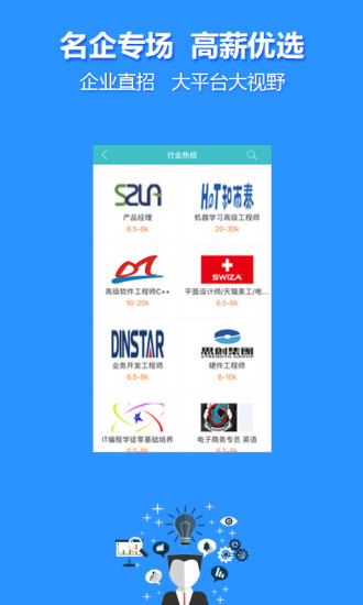 中国人才热线(3)