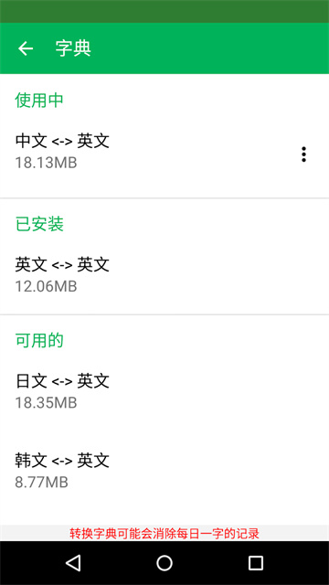 Dictionary原版