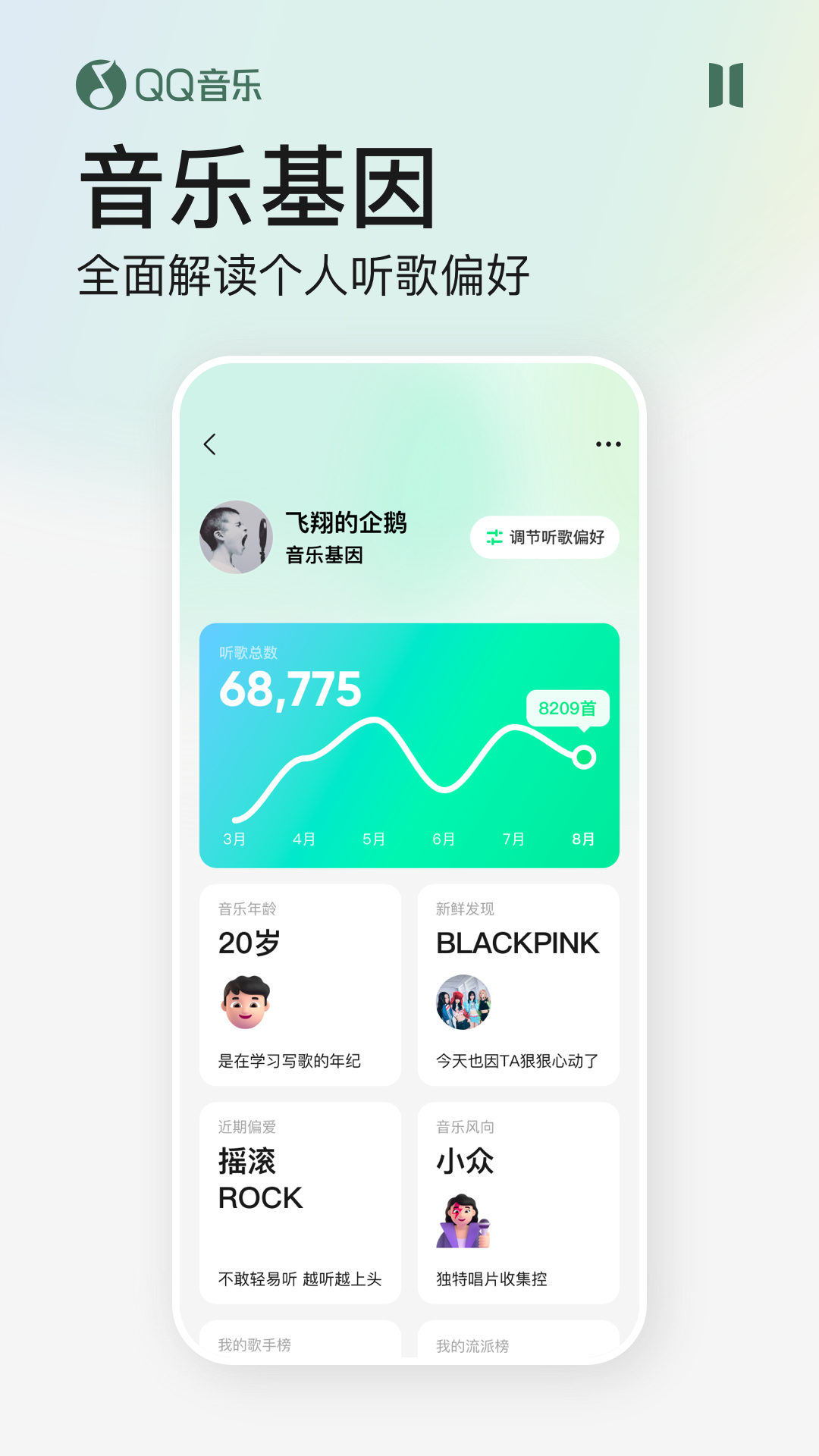 QQMusic通用版图5