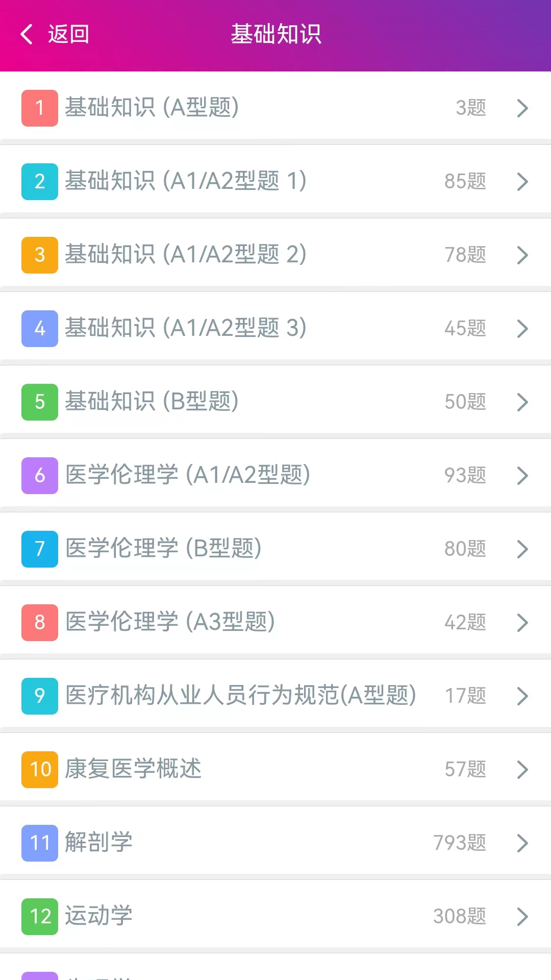 康复医学治疗技术士手机版