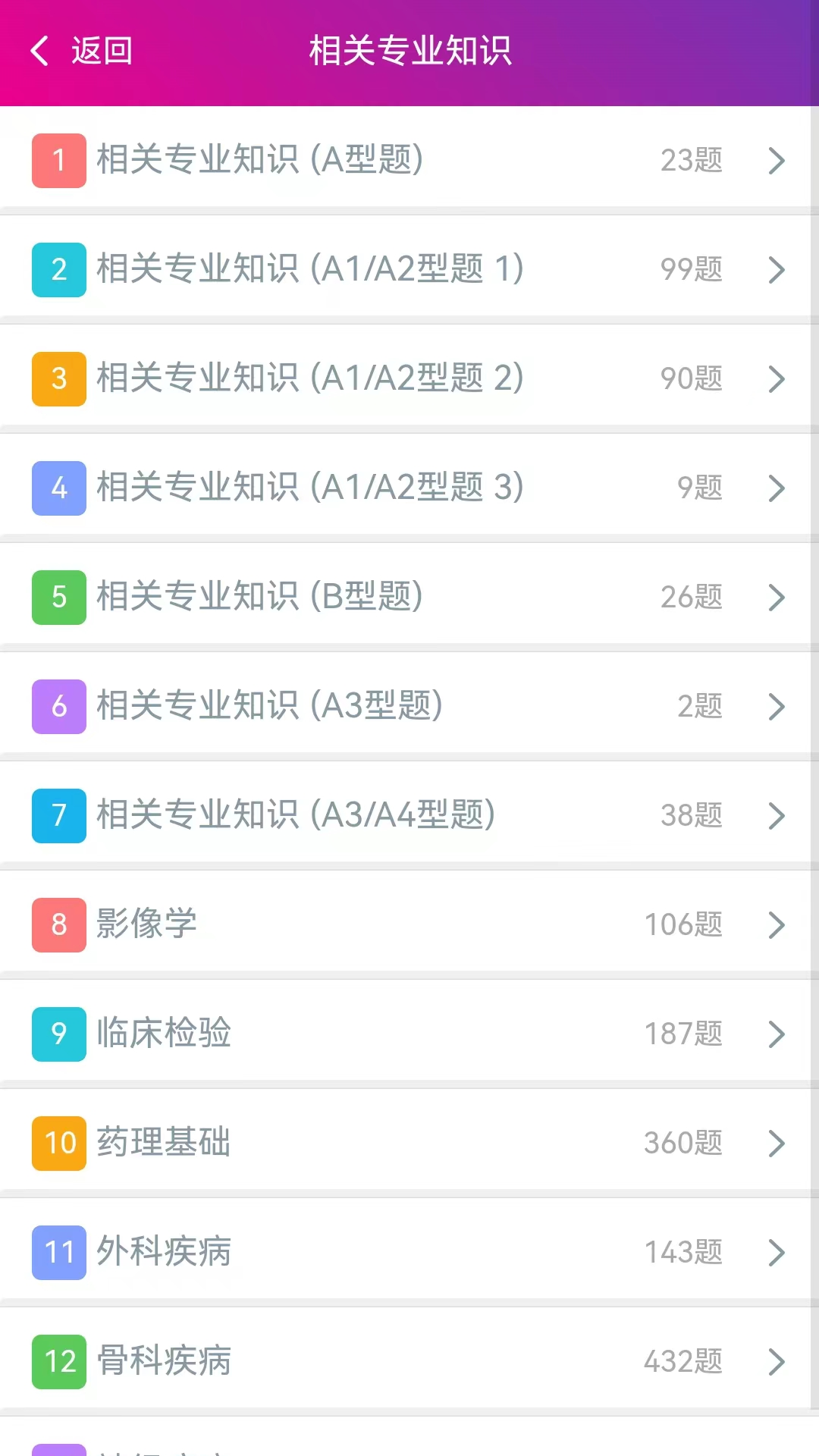 康复医学治疗技术士手机版