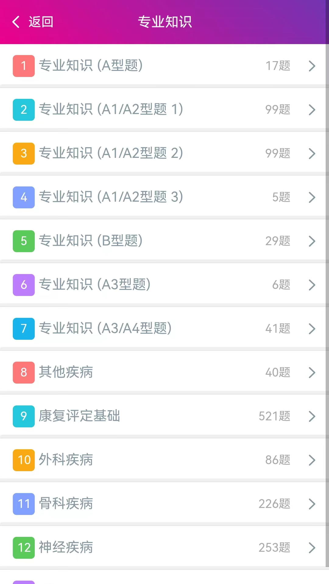 康复医学治疗技术士手机版