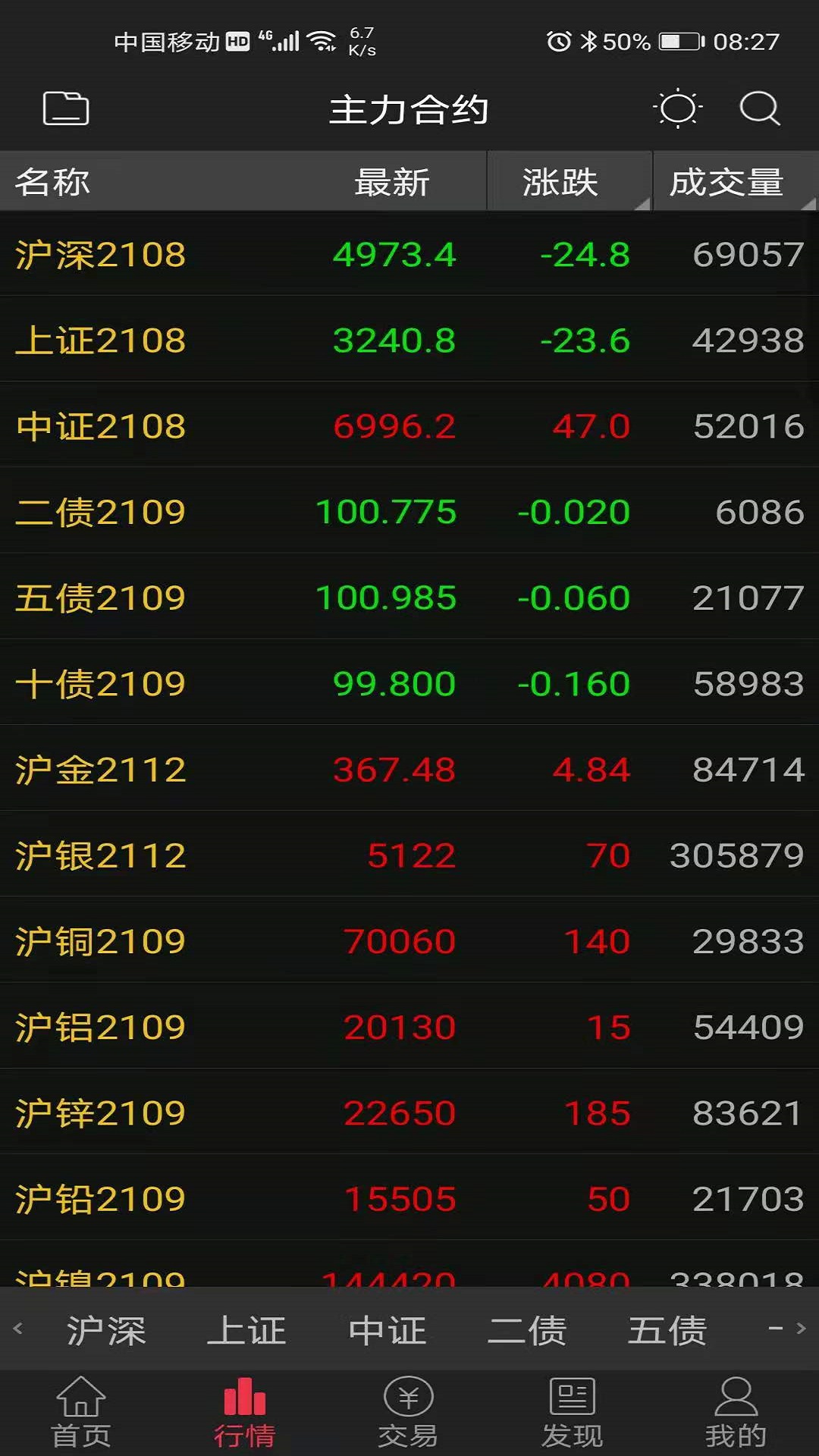 徽商e家手机免费版