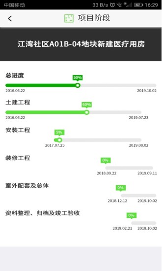 EPM工程管家手机正版