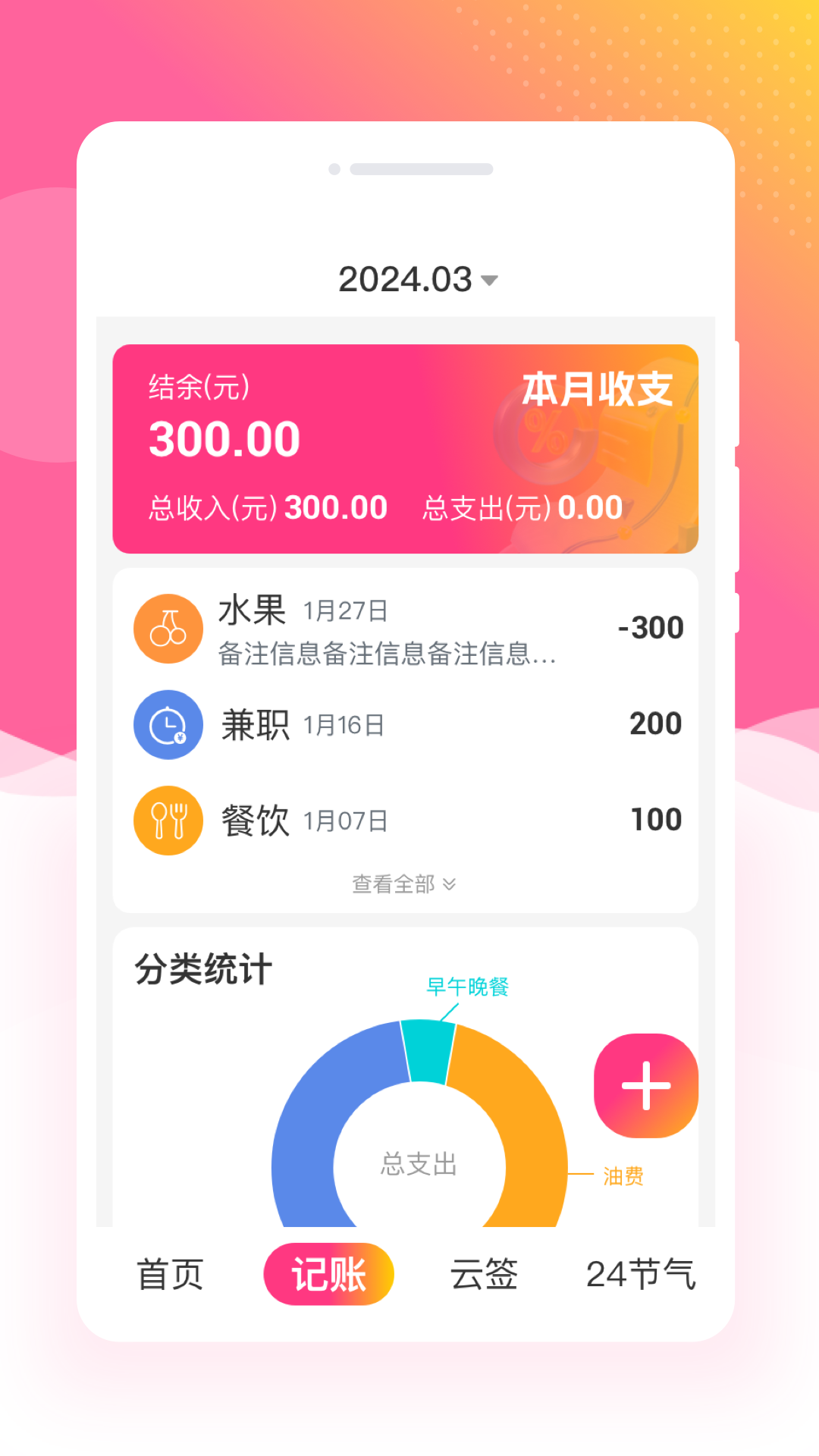 绘趣大字版图3