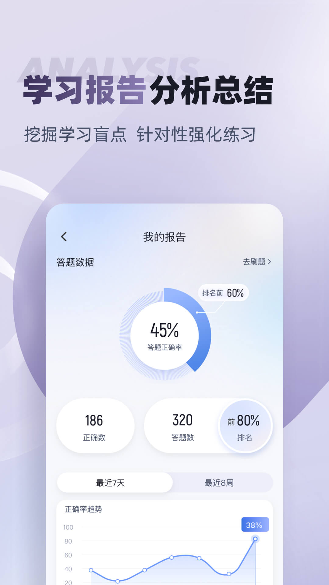 健身教练考试聚题库安卓直装版