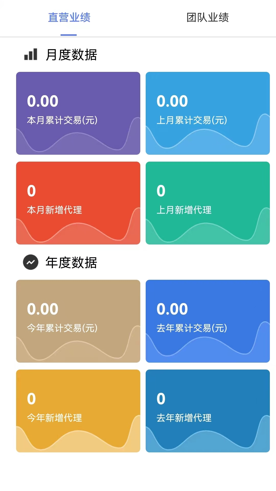 航伙伴正版