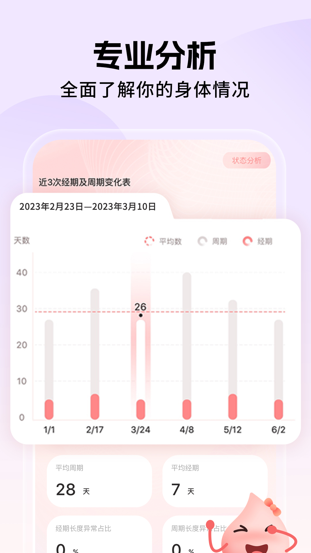 姨妈小日历安卓版图2