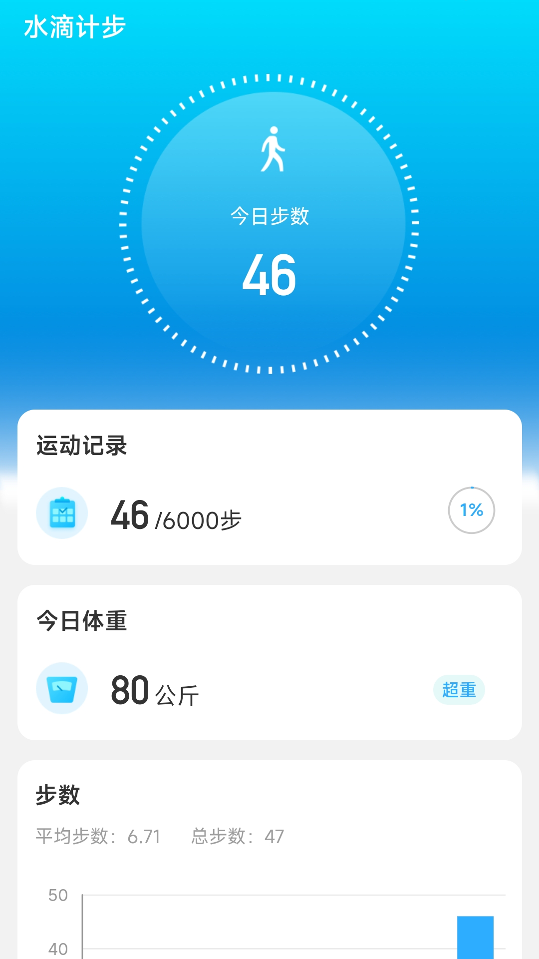 水滴计步直装版