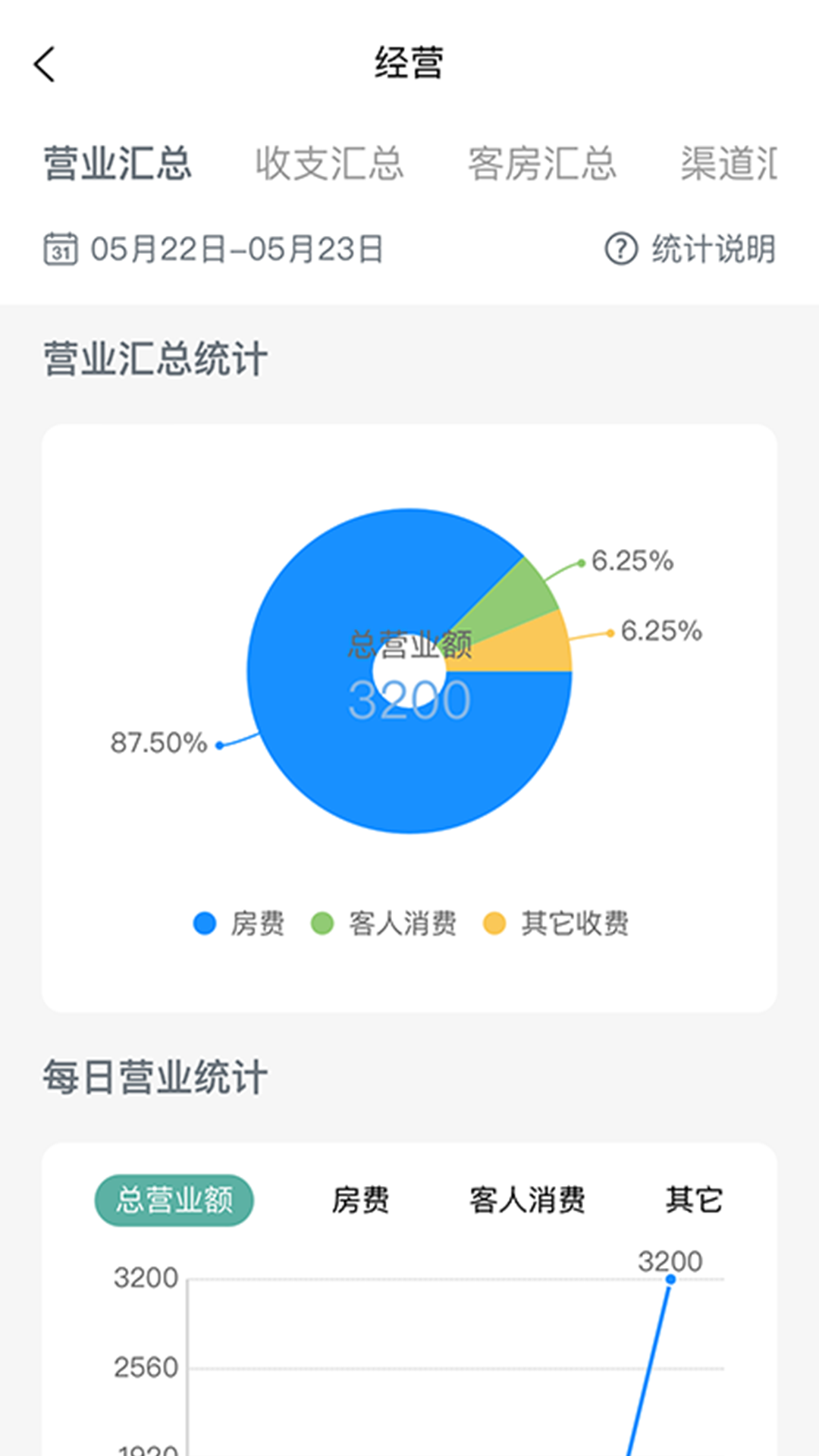 千千房东助手最新版