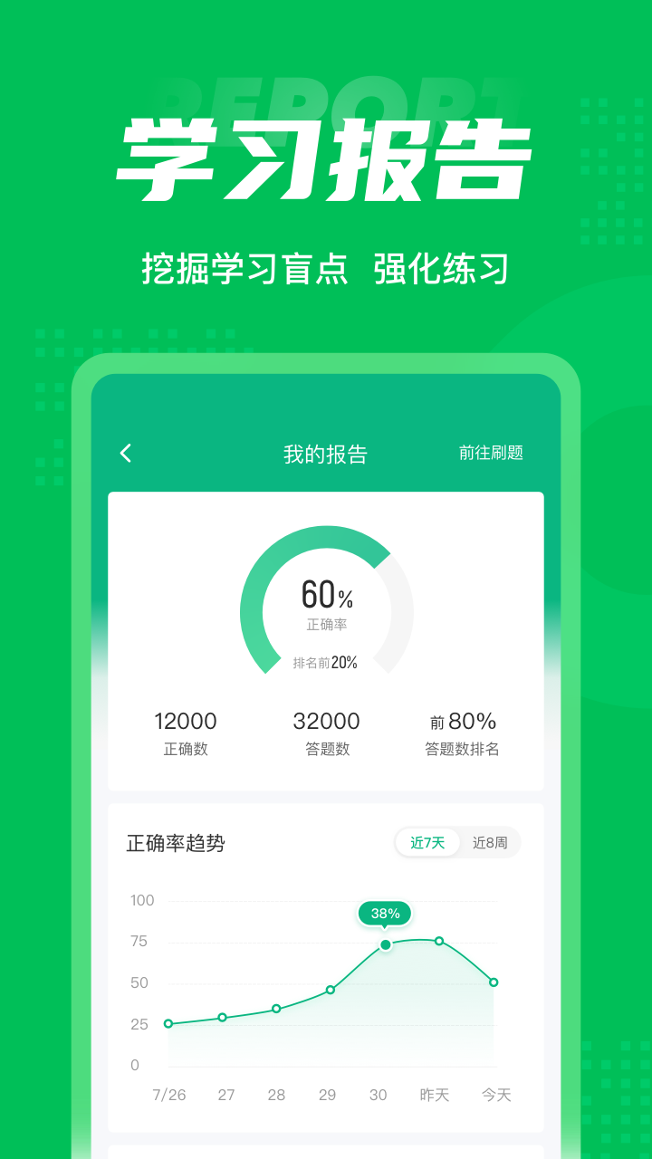 保健调理师聚题库官方正版图5