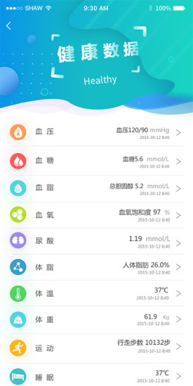 健康e族