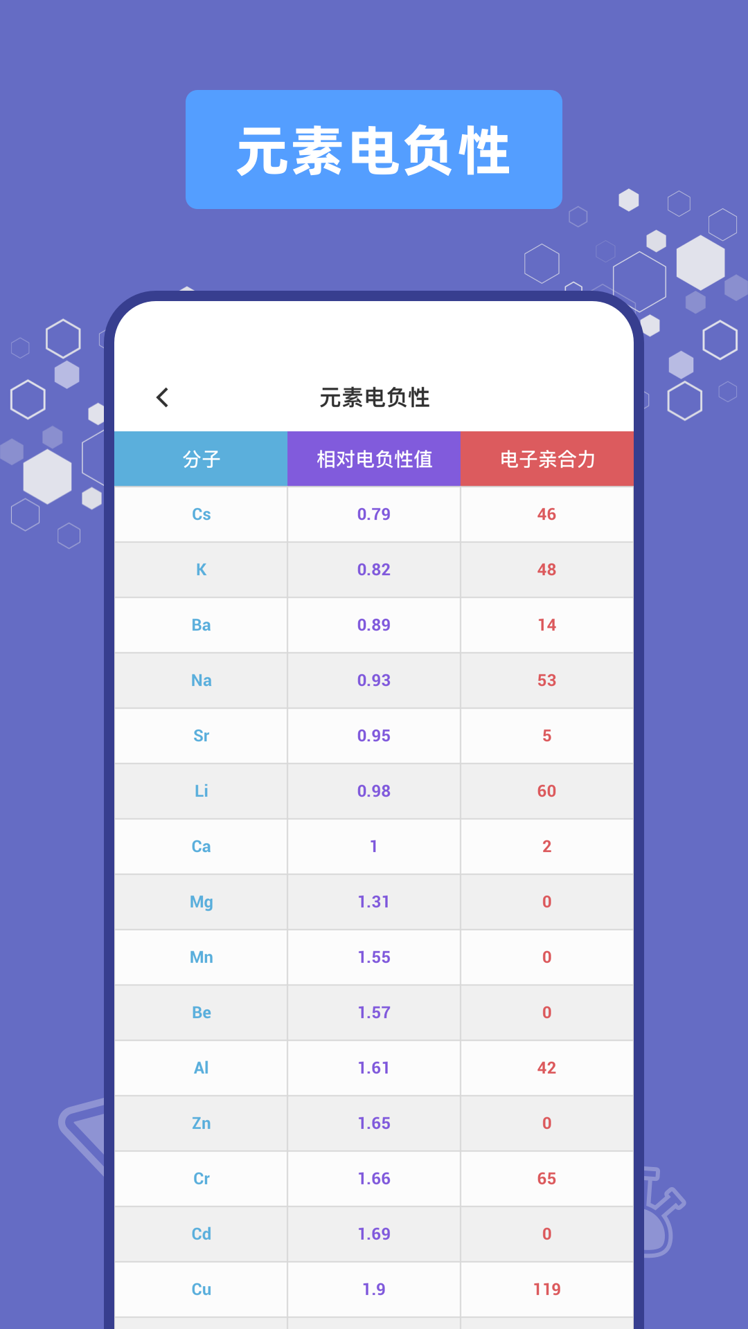 烧杯实验室官方正版
