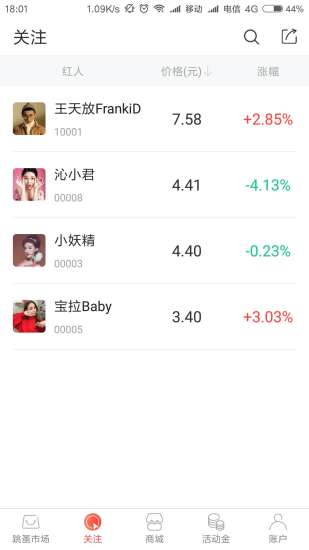 红跳蚤图2