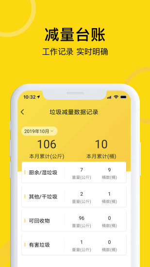 分类督导中心