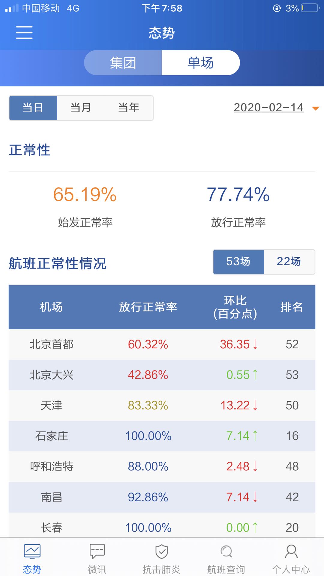 掌上运控原版
