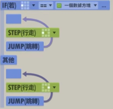 70亿人中文版图9