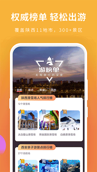 游陕西通用版