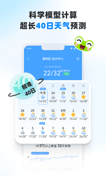 青蛙天气正版