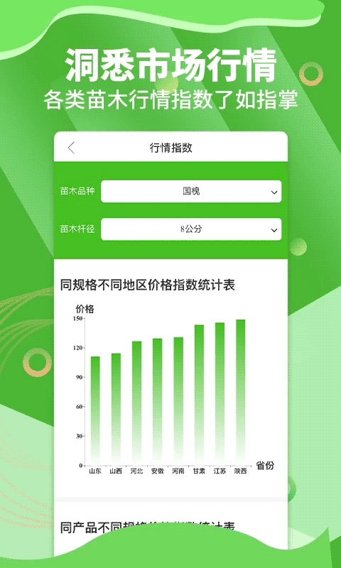 湖南苗木通用版