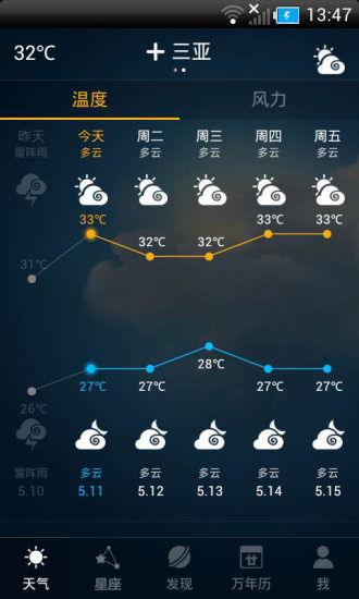 星座天气正版