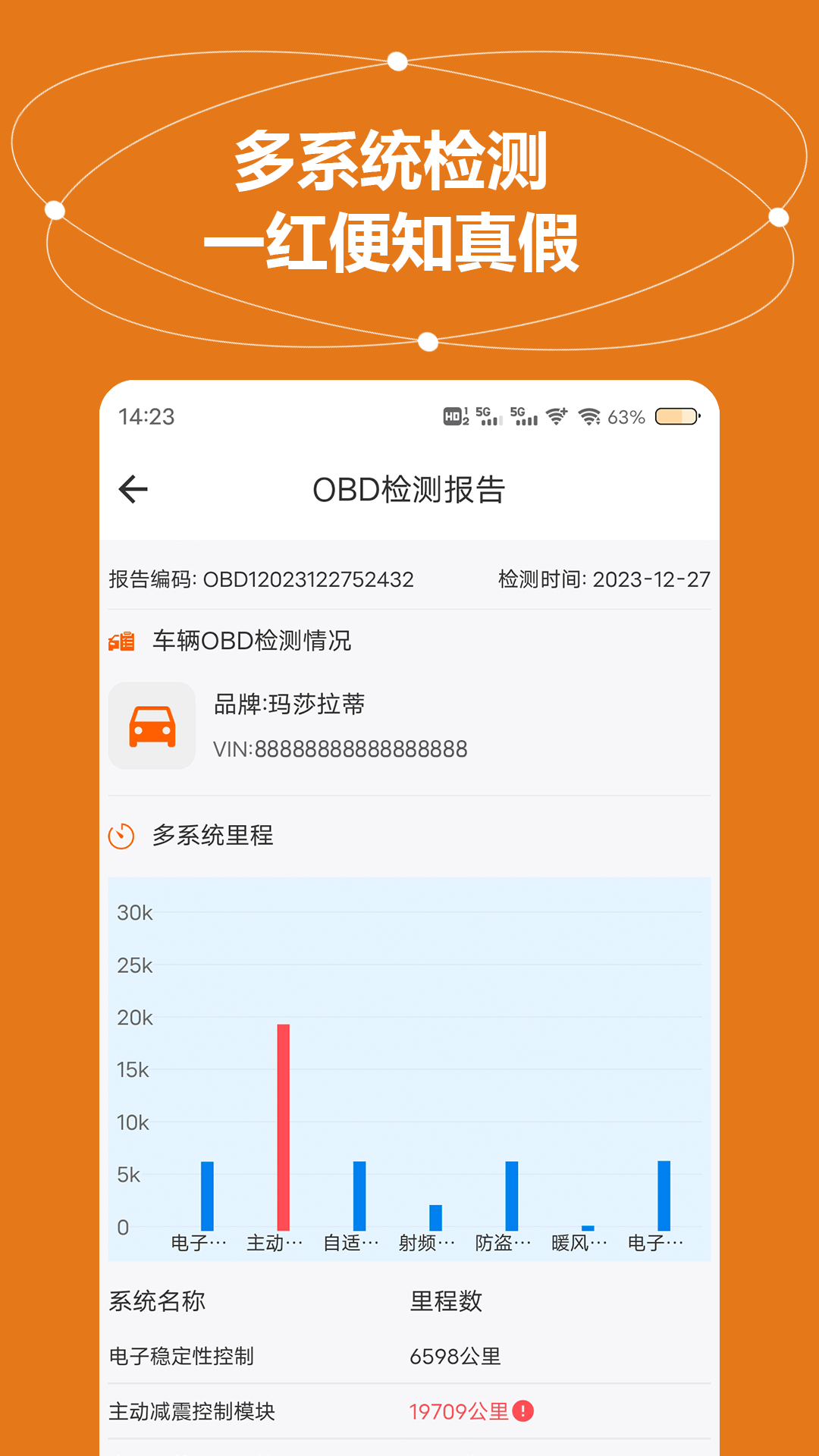 全车里程通无广告版