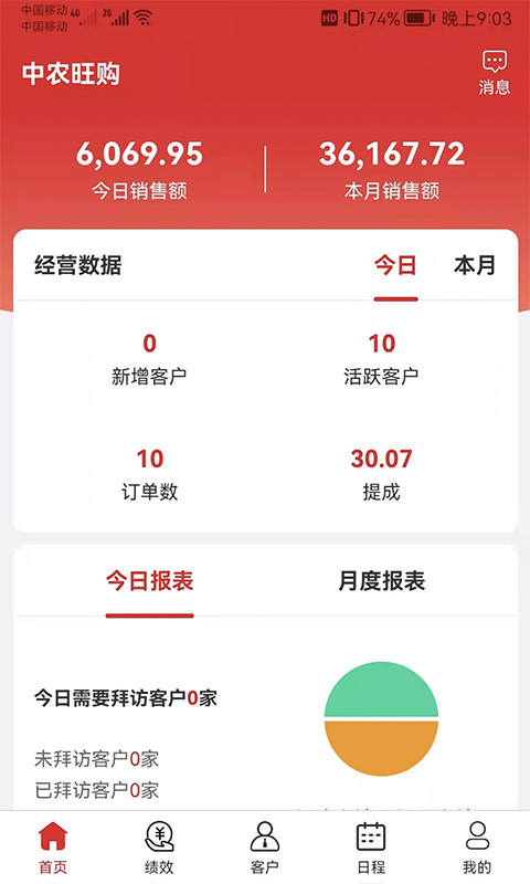 中农销售管理系统免费原版图4