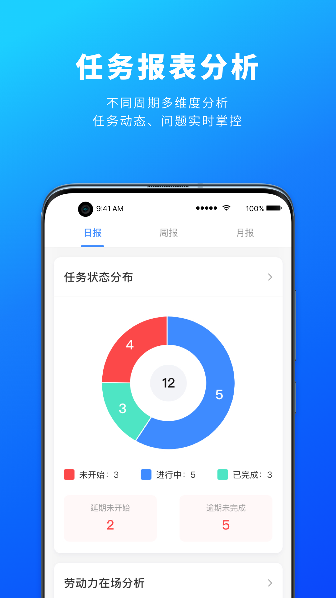 源著e施工手机最新版