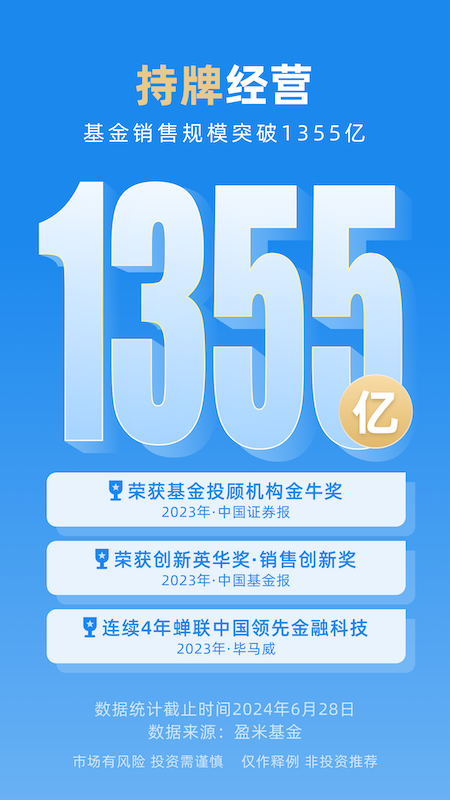 且慢手机最新版