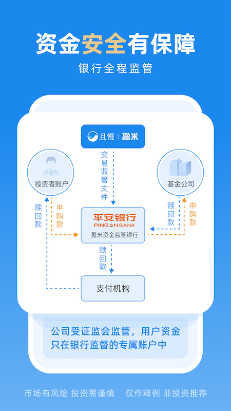 且慢手机最新版
