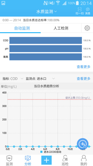 智慧水务安卓免费版