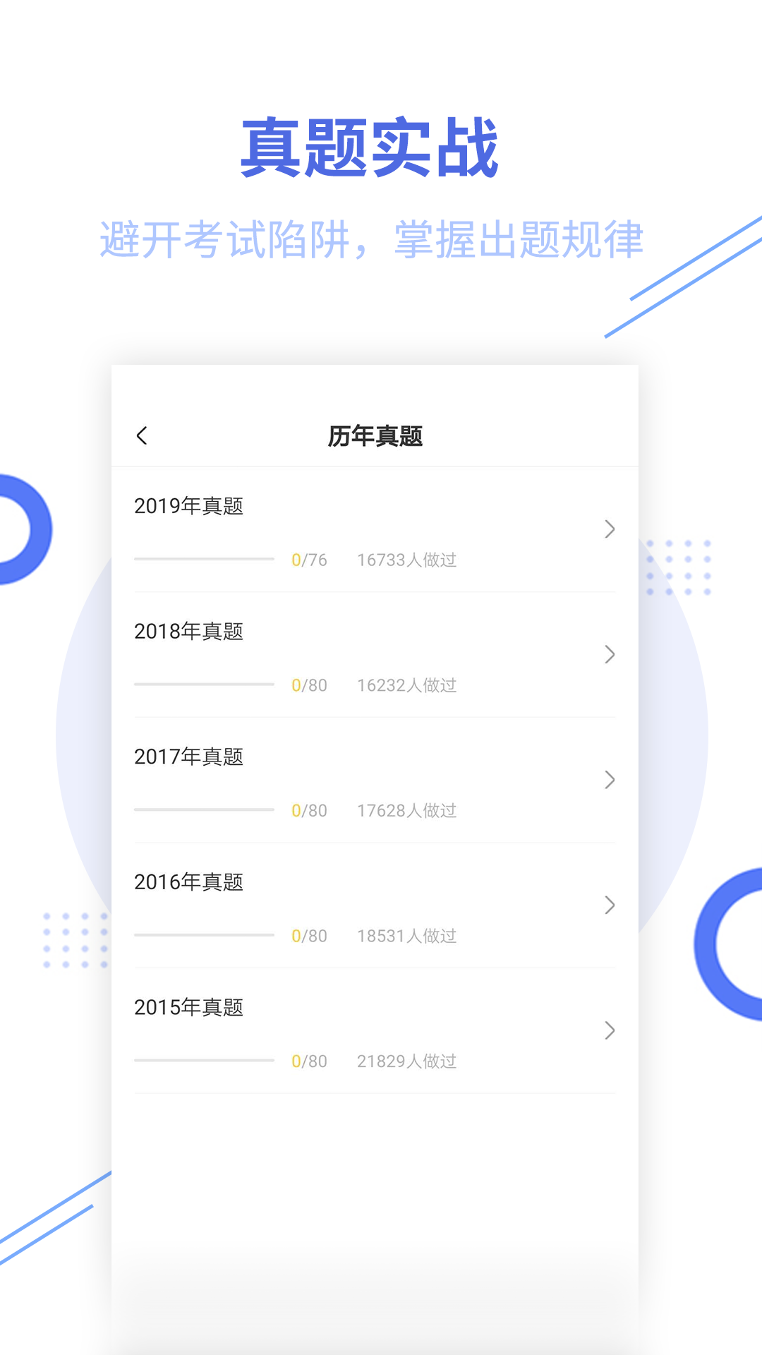 经济师帮考题库直装版