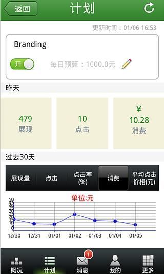 点睛推广助手官方版