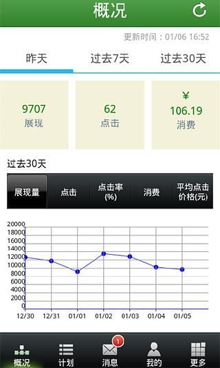 点睛推广助手官方版
