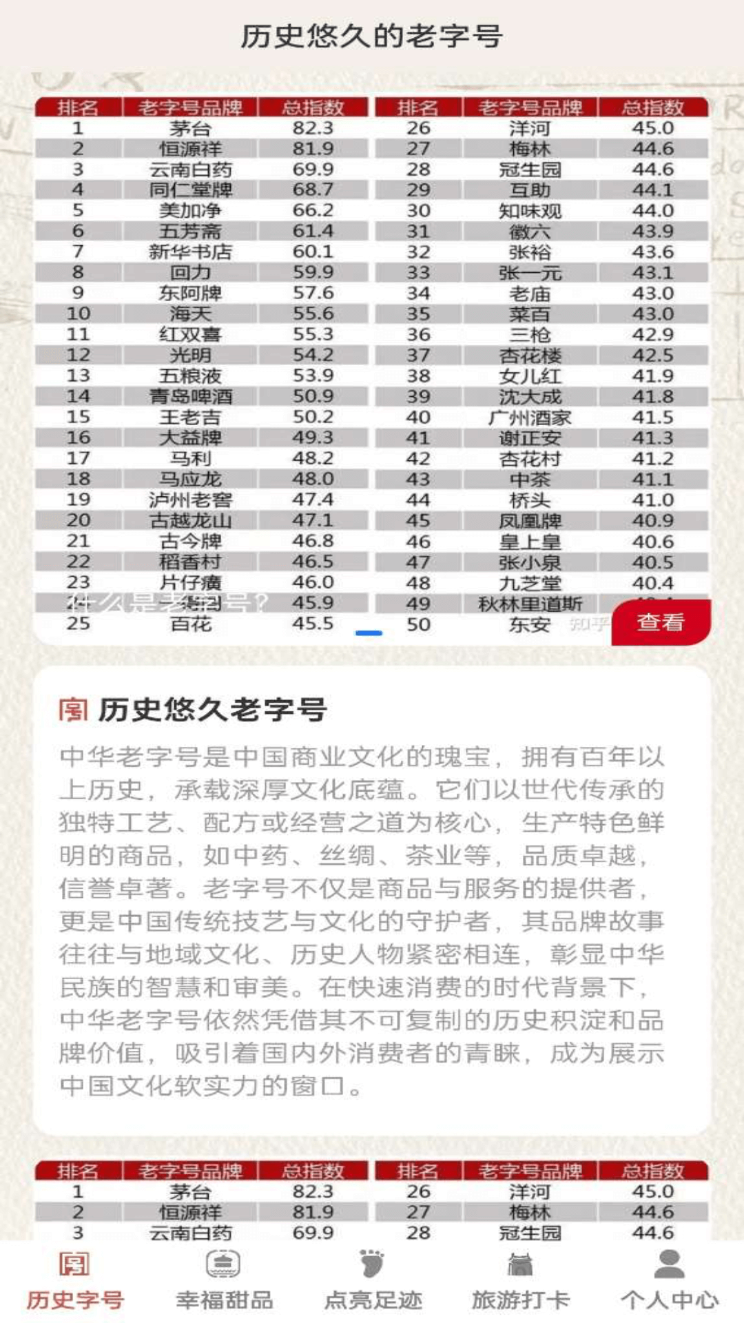 幸福老字号原版