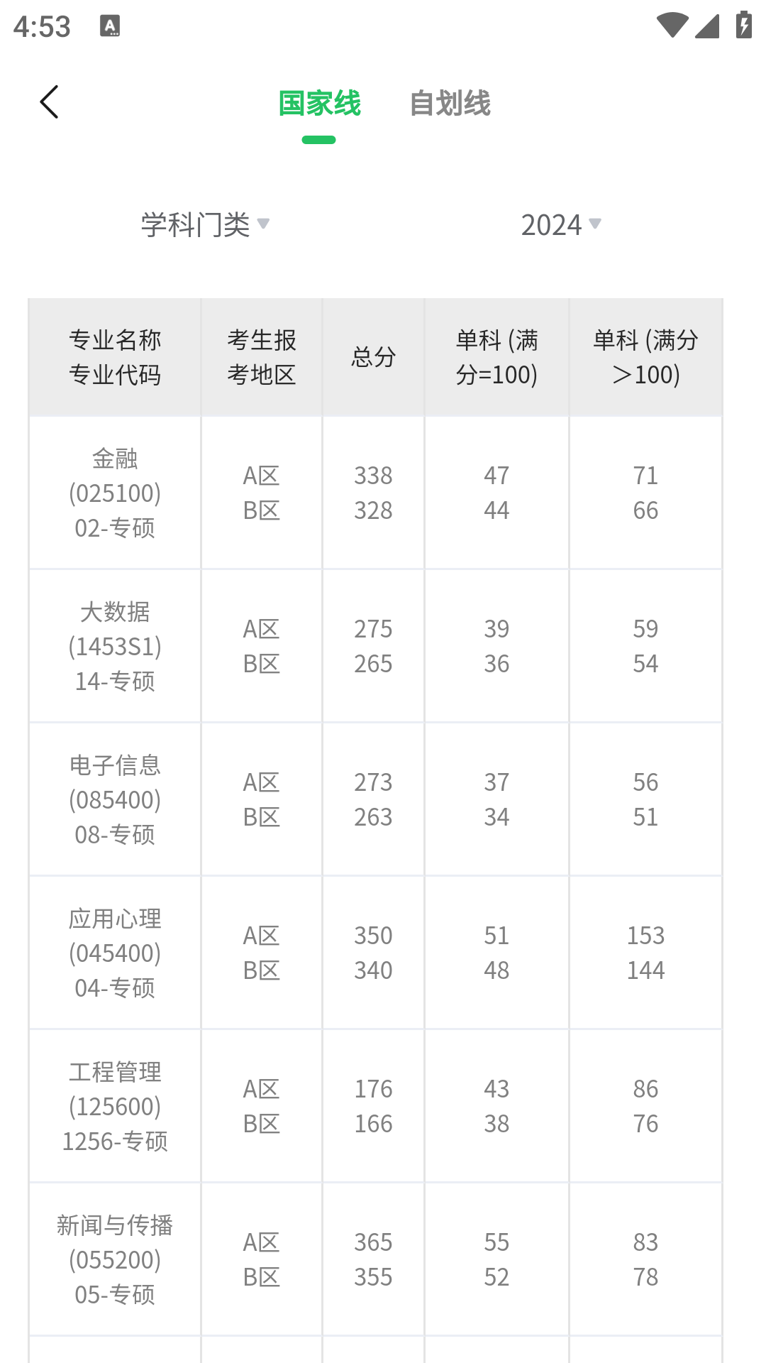 研新生手机正版