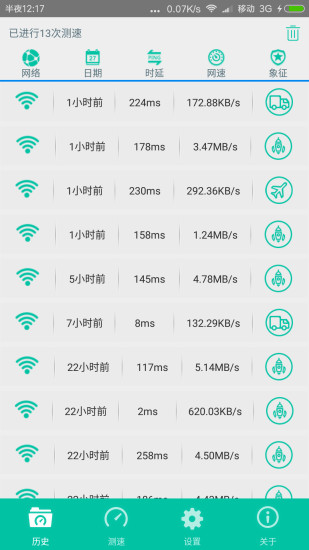 网络测速官方正版