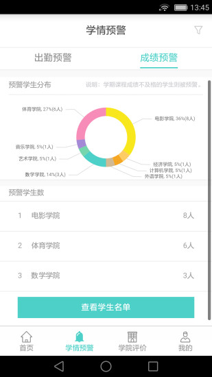 Leader官方正版