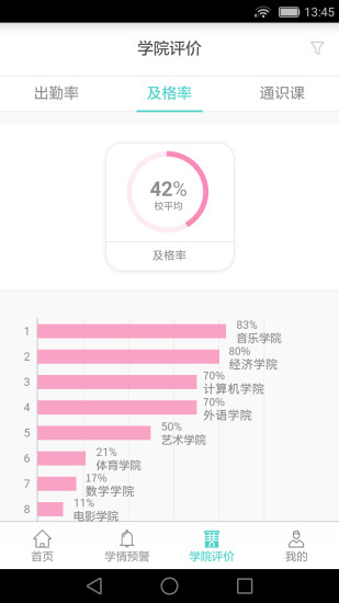 Leader官方正版