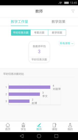 Leader官方正版