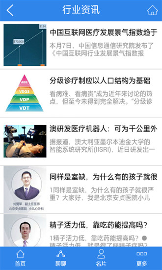 贵州医疗原版