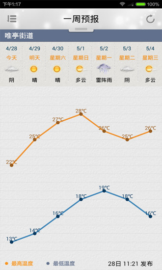 苏州气象直装版