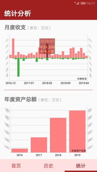 资产管理原版