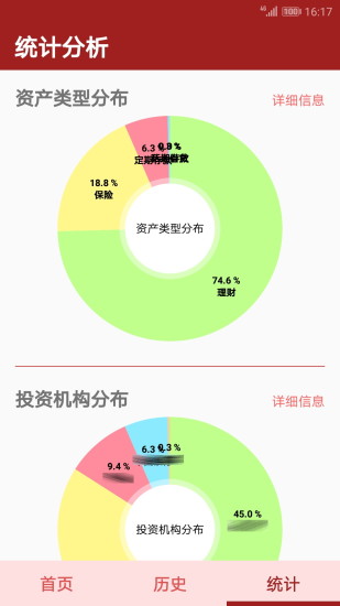 资产管理原版