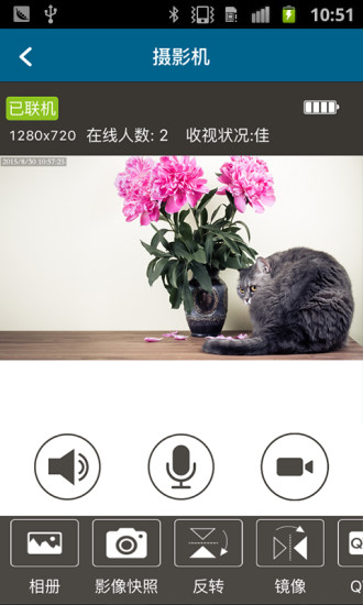 iNutlet原版